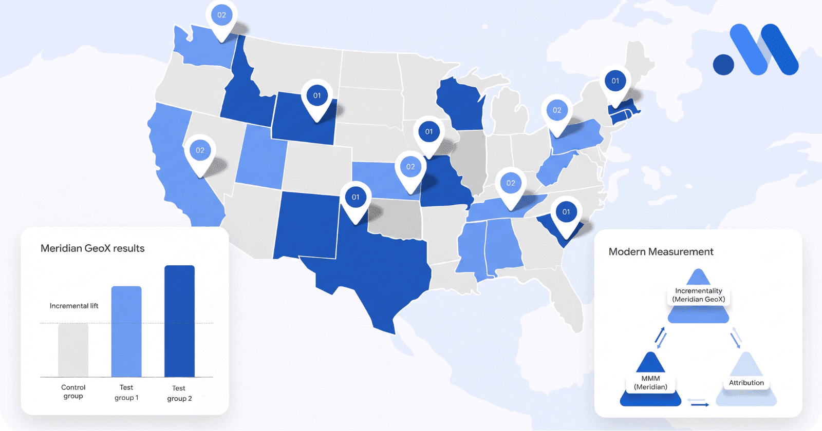 Google Launches Meridian GeoX Globally